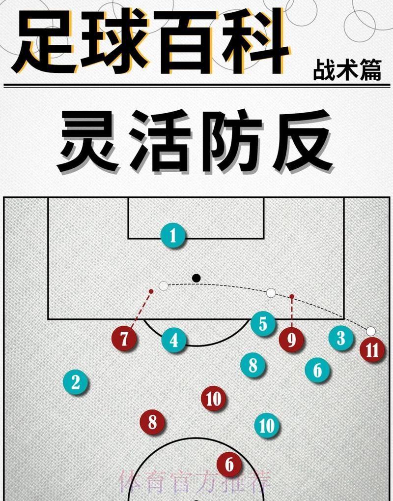 世界杯巴西德布劳内战术分析全解析 世界杯巴西德布劳内战术分析全解析