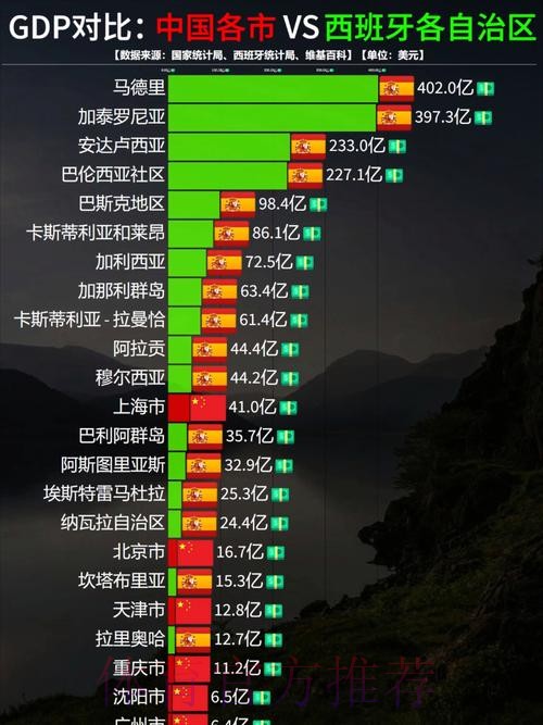 最新世界杯西班牙内马尔数据统计全解析 最新世界杯西班牙内马尔数据统计全解析
