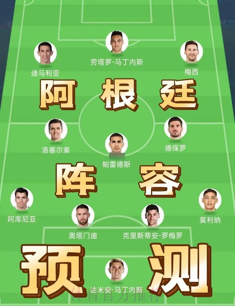 本届世界杯阿根廷姆巴佩阵容解析全面分析 本届世界杯阿根廷姆巴佩阵容解析全面分析