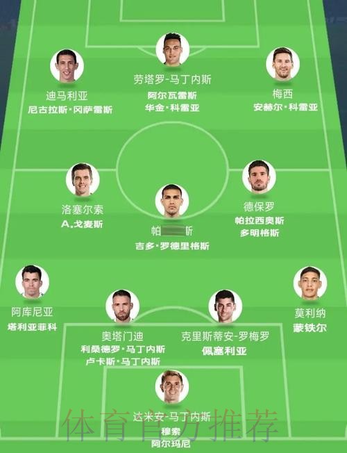 本届世界杯阿根廷姆巴佩阵容解析全面分析 本届世界杯阿根廷姆巴佩阵容解析全面分析