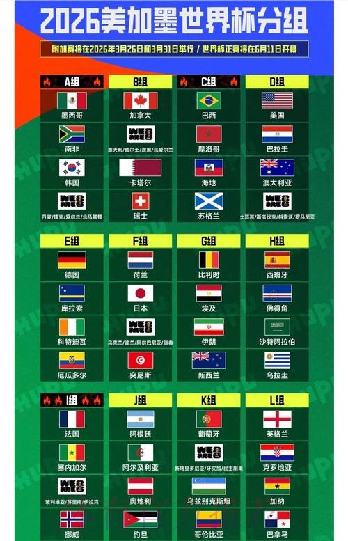 世界杯排名地址 世界杯排名地址