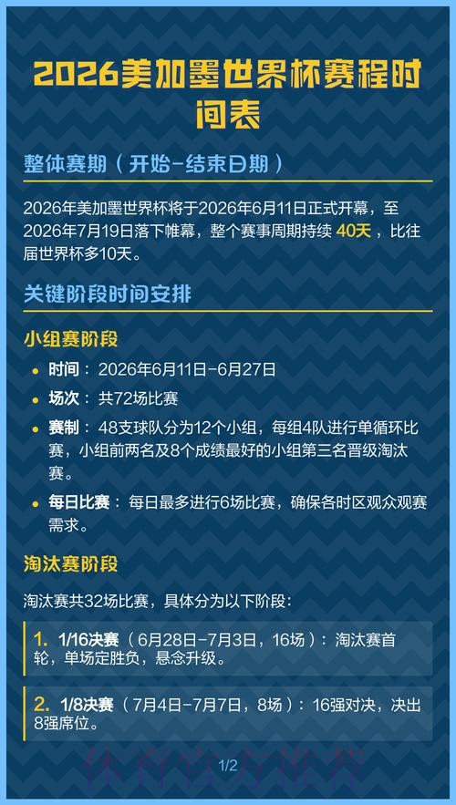 2026美加墨世界杯每日赛程