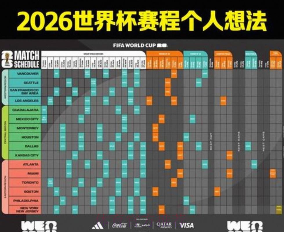 2026美加墨世界杯比赛时间规则
