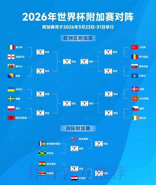 2026世界杯预测安卓全站 2026世界杯预测安卓全站